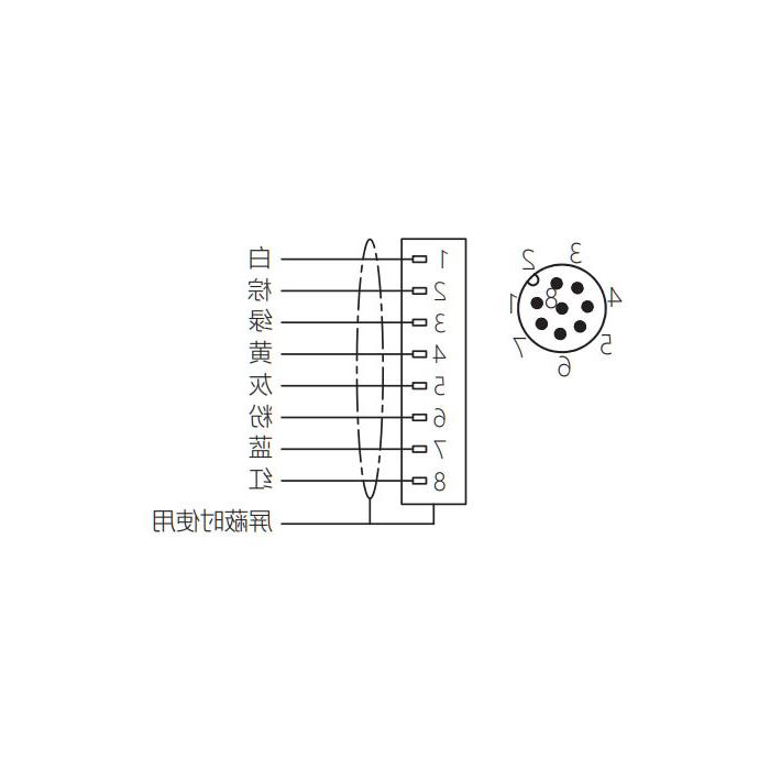 M12 8Pin、公头直型、单端预铸PUR柔性电缆、黑色护套、64S361-XXX